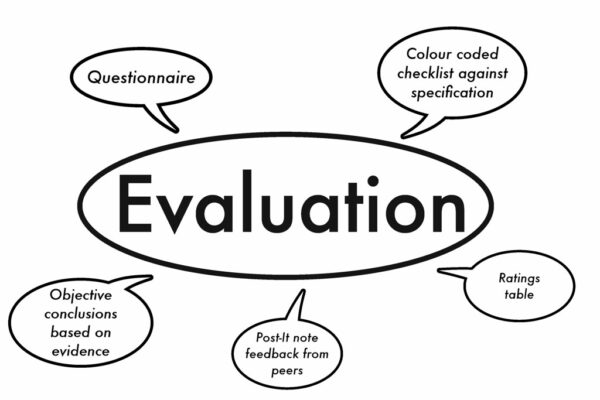 Evaluation